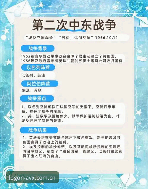爱游戏官网体验 世界杯签证困局深度剖析:中东战火如何让约旦土耳其球迷梦碎美国赛场