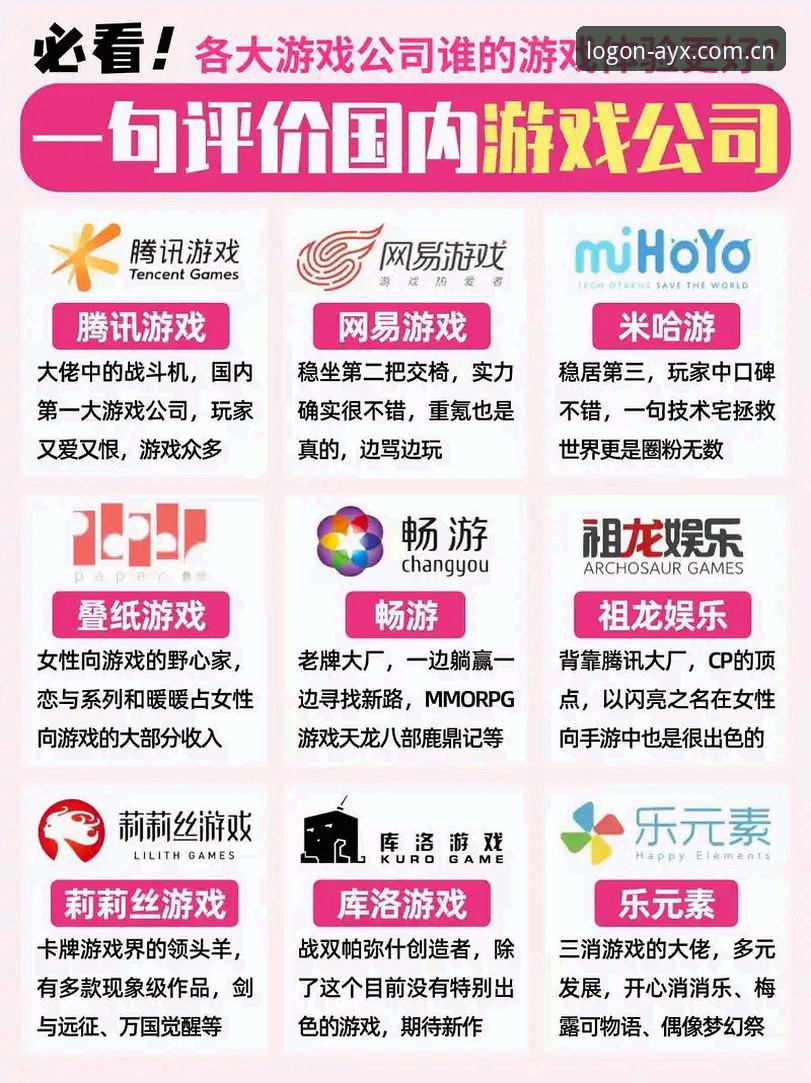ayx爱游戏稳定流畅吗？为什么越来越多玩家选择这个平台？