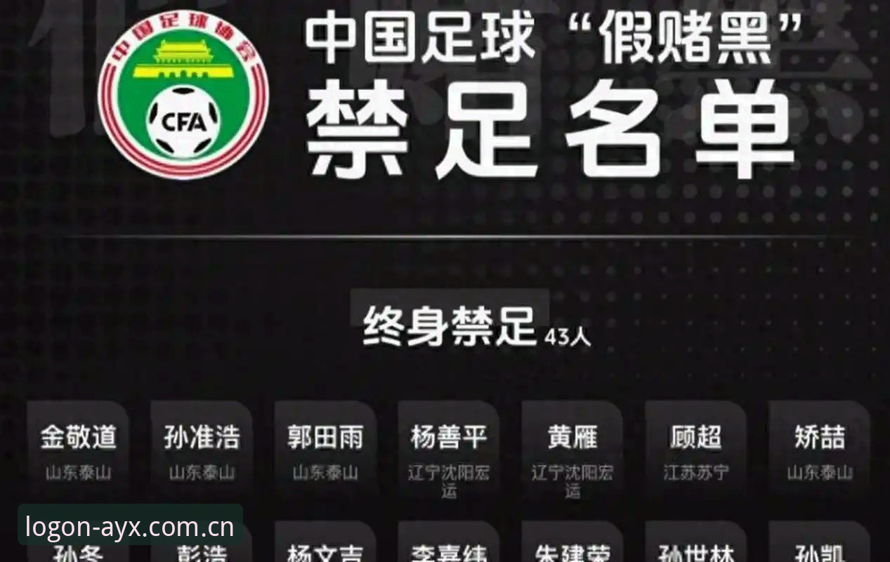 ayx爱游戏下载安装 足协禁足名单vs行业净化:65人受罚背后的足球反腐风暴